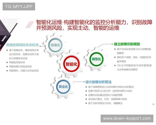 平台机制向智能化运维演进，提升系统稳定性