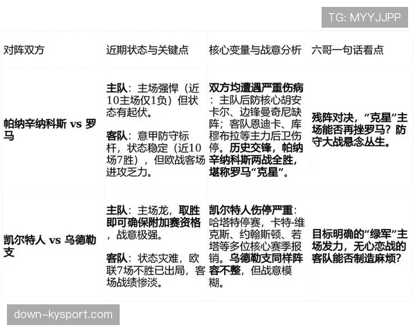 深度报道：2026赛季攻防节奏数据解析，联盟整体趋向更有效率的半场攻防。